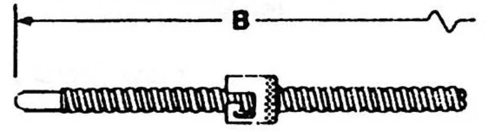 Adjustable Bayonet Armor Type Thermocouple